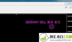 Sideway or Trend震荡/趋势判别指标下载!
                