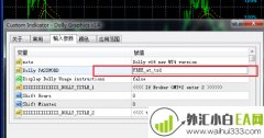 Dolly多利高胜率MT4交易系统下载
                