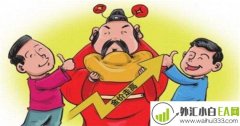 泽熙洲：9.12早评黄金日内走势分析及操作建议附