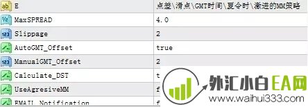 外汇组合程序化EA交易