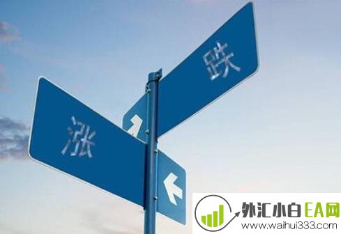 杨锦鑫：黄金冲高遇阻，日内暂看修正