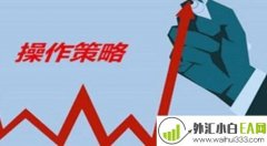 泽熙洲：9.21加息临近黄金走预期9.21黄金走势分析