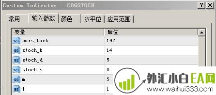 COGSTOCH-KDJ随机指标免费下载