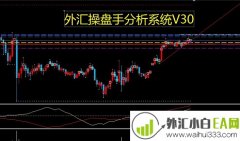 外汇操盘手分析系统V30下载
                