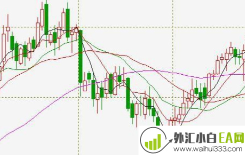 期货是什么?为什么叫期货?