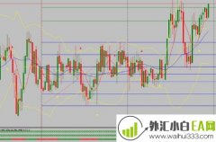 Dec Forex 外汇交易系统下载
                