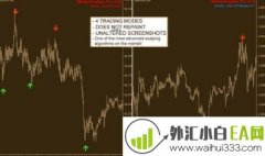 Ichi Scalper EA日本云指标下载
                