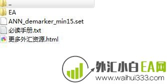 ANN DeMarker外汇EA交易系统下载