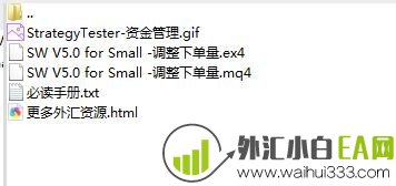 SW for Smal V5.0外汇EA稳定赢利下载