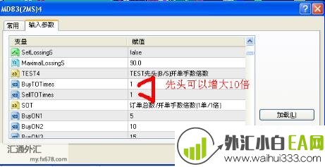 突击型递减金字塔累加EA下载