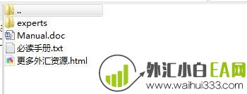 Forex Tracer外汇追踪者EA指标下载