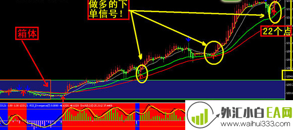 富甲天下专业版MT4系统下载