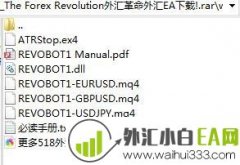 The Forex Revolution外汇革命EA下载
                