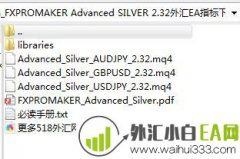 FXPROMAKER高级白银套装外汇EA下载
                