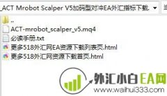 ACT Mrobot Scalper V5加码型对冲EA下载
                