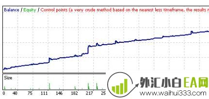 swb grid 4.1对冲型EA智能交易系统下载