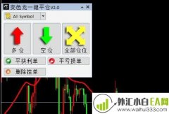 变色龙EA智能交易系统外汇EA下载
                
