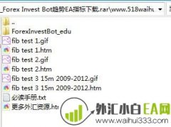 Forex Invest Bot趋势外汇EA下载
                