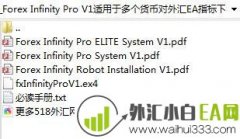 Forex Infinity Pro外汇EA适用于多个货币对下载!
                