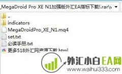 MegaDroid Pro XE N1加强版外汇EA下载!
                