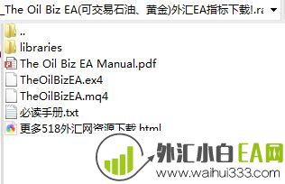 The Oil Biz EA(可交易石油、黄金)外汇EA指标下载!