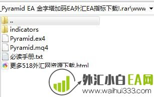 金字塔累加外汇EA下载