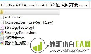 ForeXer 4.1 EA外汇EA利润惊人下载