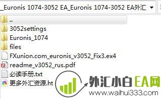 Euronis 1074-3052 EA外汇EA指标下载