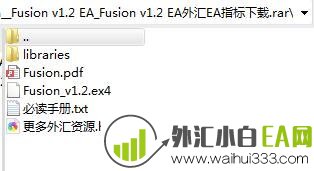 Fusion v1.2 EA世界杯交易大赛前几名EA改进版