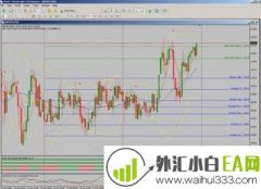 Dec Forex黄金分割自动交易系统下载
                