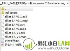 Chaos Elliot爱略特波浪EA波浪理论开发下载
                