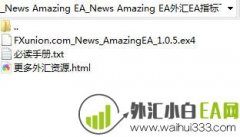 News Amazing外汇EA可以设制交易时间下载
                