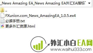 News Amazing EA外汇EA指标下载