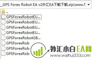 GPS Forex Robot EA v2外汇EA售价149美元下载