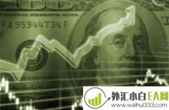 杨锦鑫:美国经济转好,黄金价格大跌
