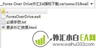 Forex Over Drive外汇EA指标下载