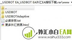 USDBOT外汇EA售价149美金下载
                