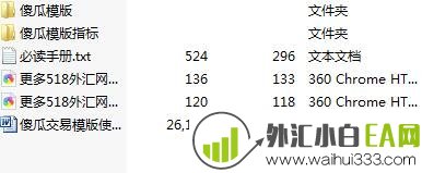 MT4傻瓜喊单交易模版外汇EA下载