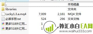 超级头皮EA外汇EA最大回撤2%下载