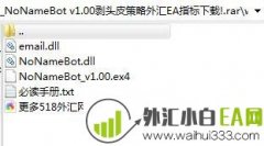 NoNameBot v1.00剥头皮策略外汇EA稳定赢利下载!
                