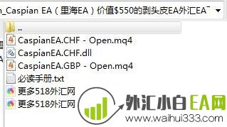 Caspian EA(里海EA)价值$550的剥头皮EA外汇EA下载!