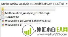 Mathematical Analysis剥头皮EA3天4.62万倍下载
                