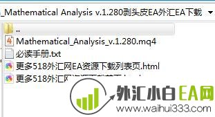 Mathematical Analysis v.1.280剥头皮EA外汇EA下载!