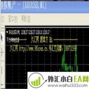 久汇跟单外汇EA下载
                