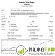 抛硬币MetaTrader 4外汇EA下载
                