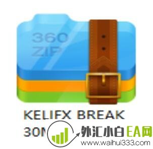 盈利爆炸的国外剥头皮EA,测试黄金99%的数据质量下载