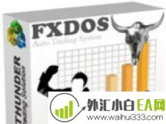 SPIKE FXDOS外汇EA测试非常好下载
                