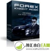 日日制胜EA稳赢型,AUDCAD本金3000美元一个字稳
                
