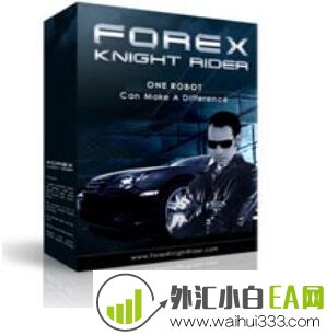 日日制胜EA稳赢型 AUDCAD本金3000美元一个字稳