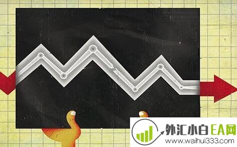 杨锦鑫：投行下调金属均价预期，日内黄金更宜反弹看空
